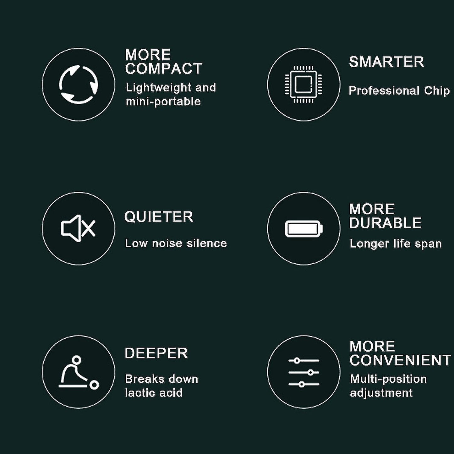 Portable Deep Tissue Percussion Massage Gun