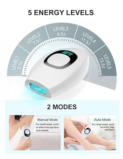 Azra Glow Pro IPL Device