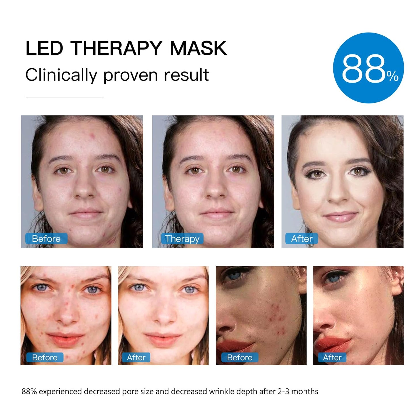 7-Color LED Light Therapy Face Mask | Azra.pk