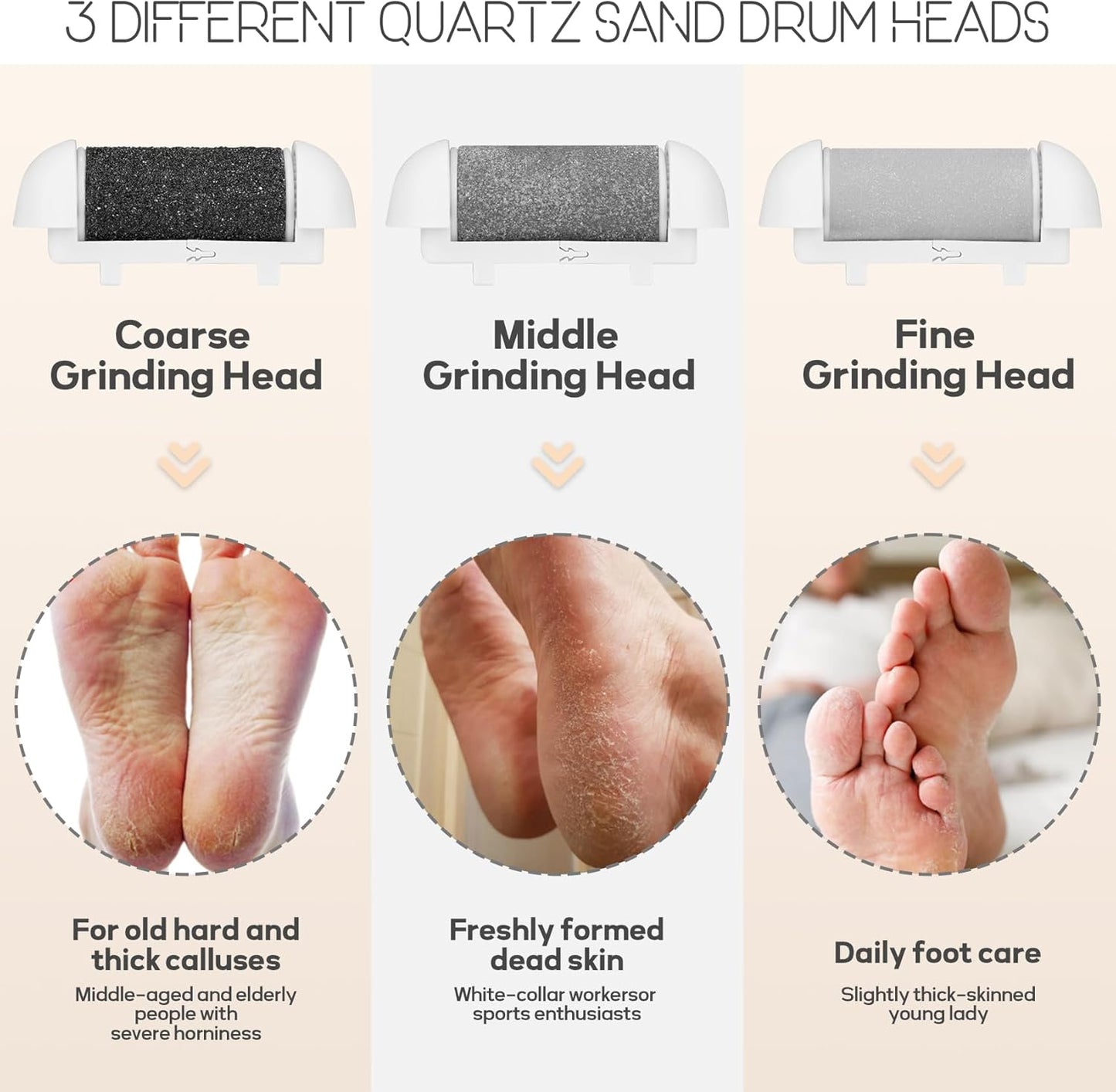 Babyverse Automatic Foot Callus Remover – Rechargeable, Waterproof, 3 Heads