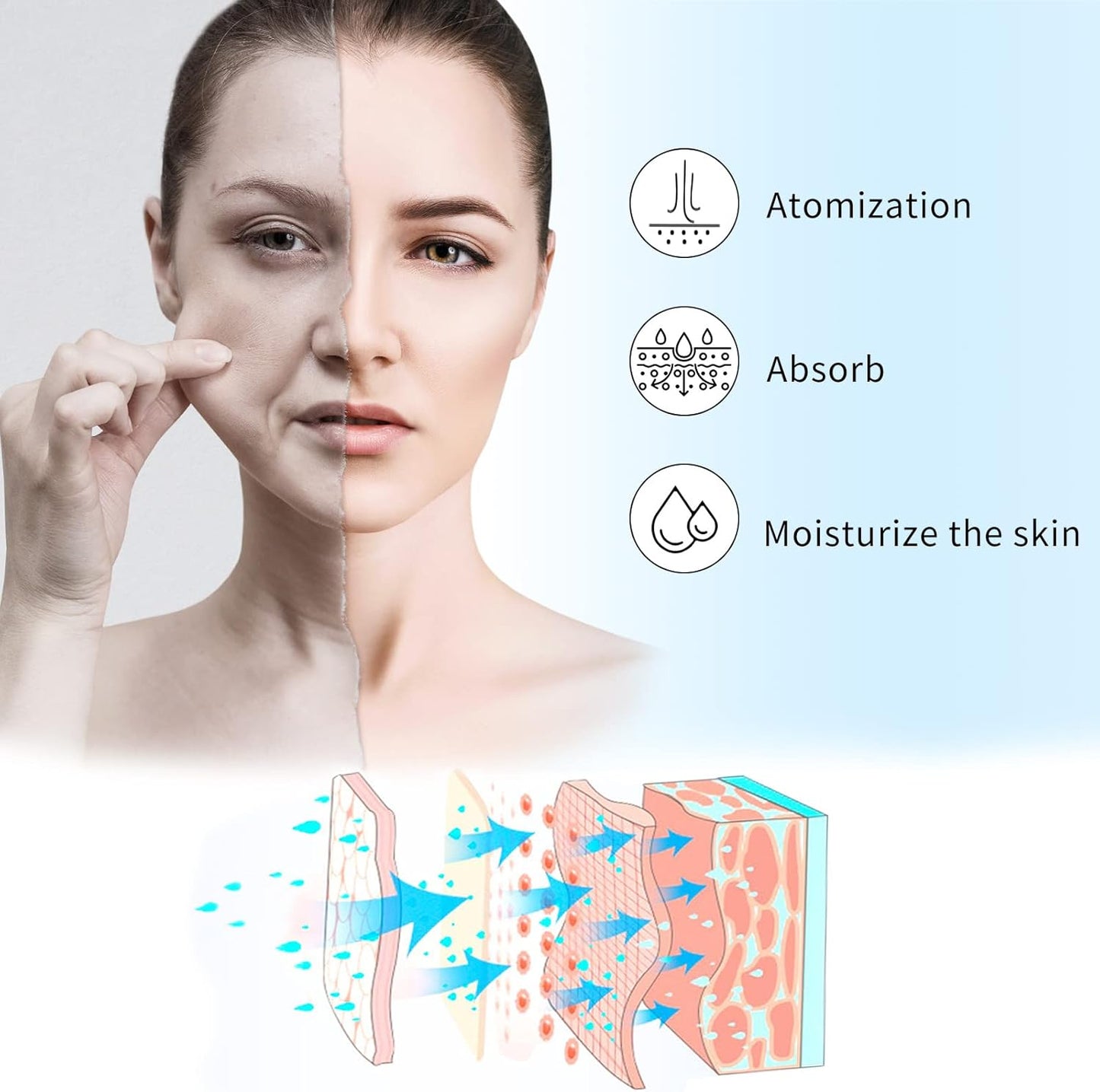 Facial Steamer with Extended Arm & Aromatherapy – Warm Mist Humidifier for Home Skin Care
