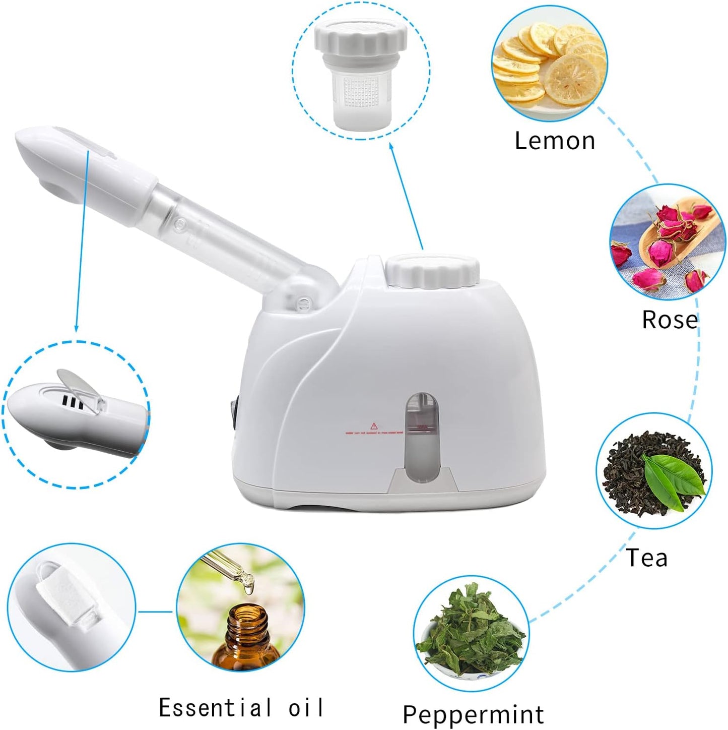 Facial Steamer with Extended Arm & Aromatherapy – Warm Mist Humidifier for Home Skin Care