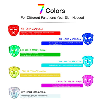 7-Color LED Light Therapy Face Mask | Azra.pk