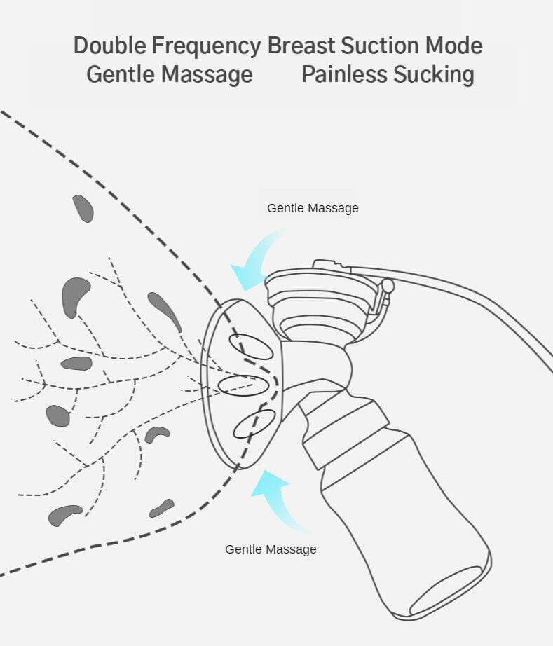 Single Electric Breast Pump - Massage and Expression Modes