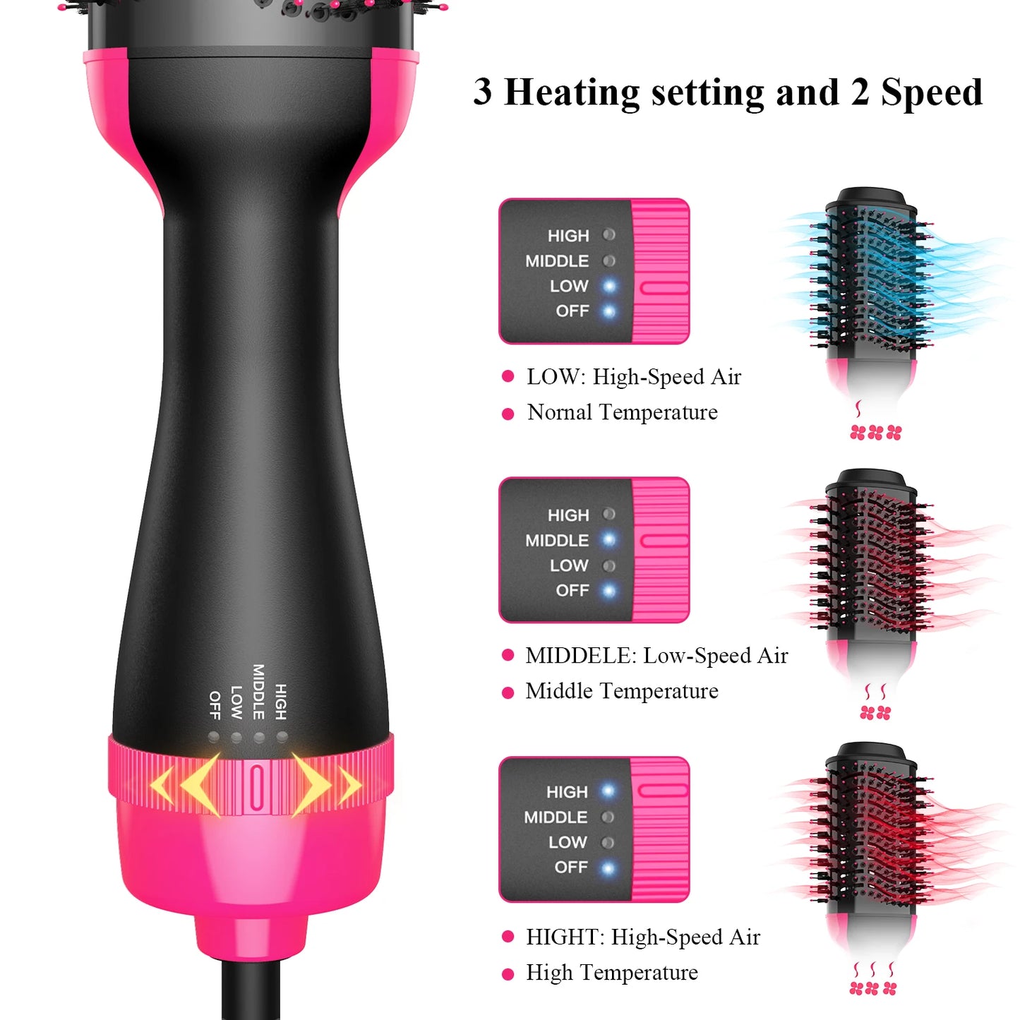 All-in-One Hair Styler & Volumizer Brush