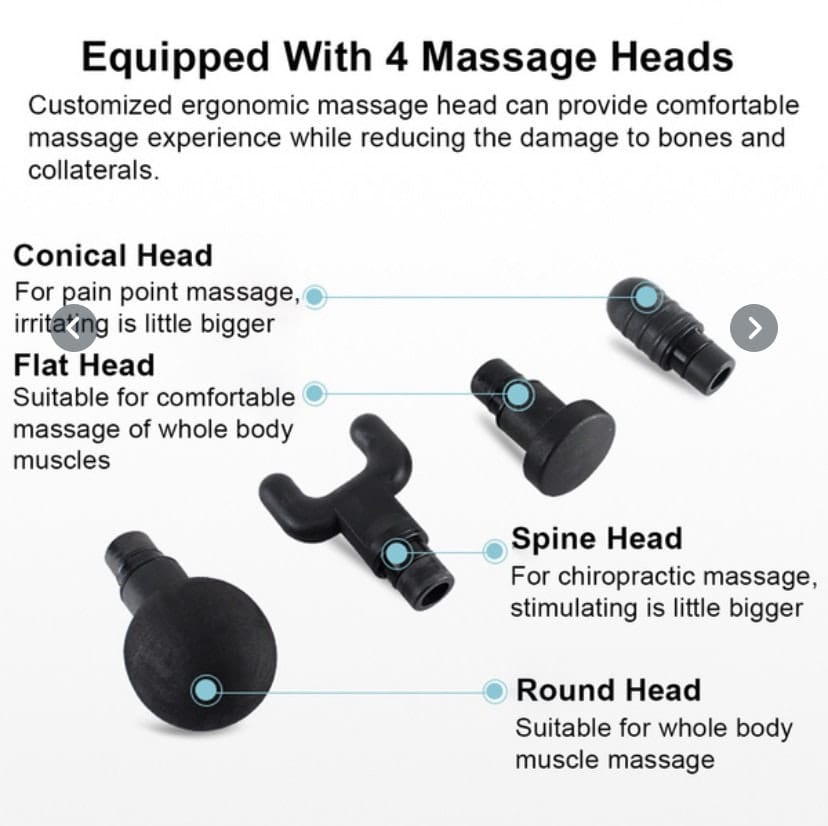 Portable Fascial Massage Gun