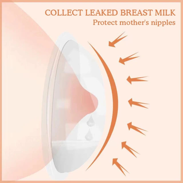 Reusable Breast Milk Collector