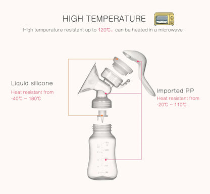 Manual Breast Pump - Safe, Portable, and Eco-Friendly