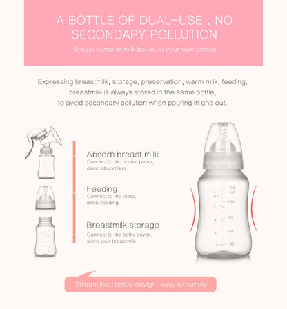 Manual Breast Pump - Safe, Portable, and Eco-Friendly