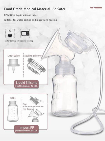 Single Electric Breast Pump - Massage and Expression Modes